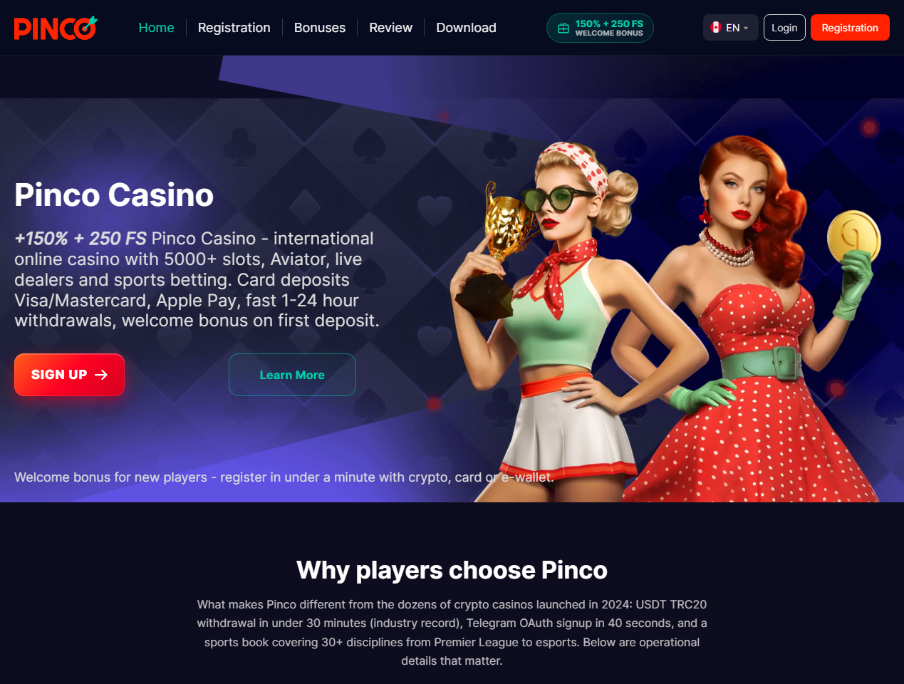 Pinco Current responsive Pinco product interface for overview